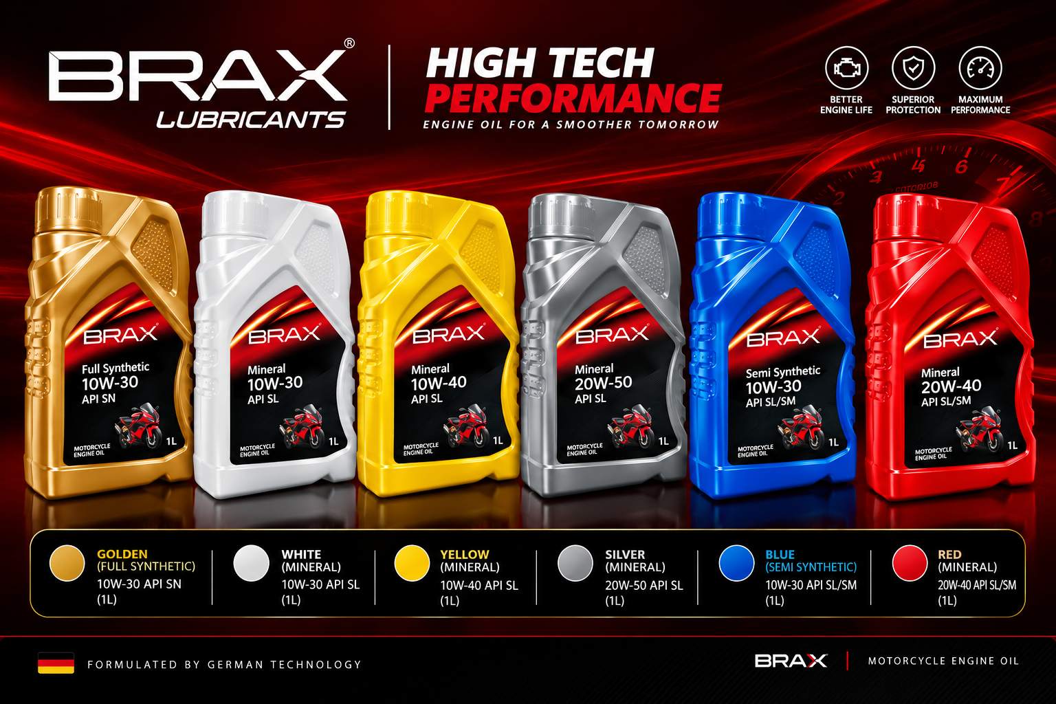 BRAX High Tech Performance product range banner
